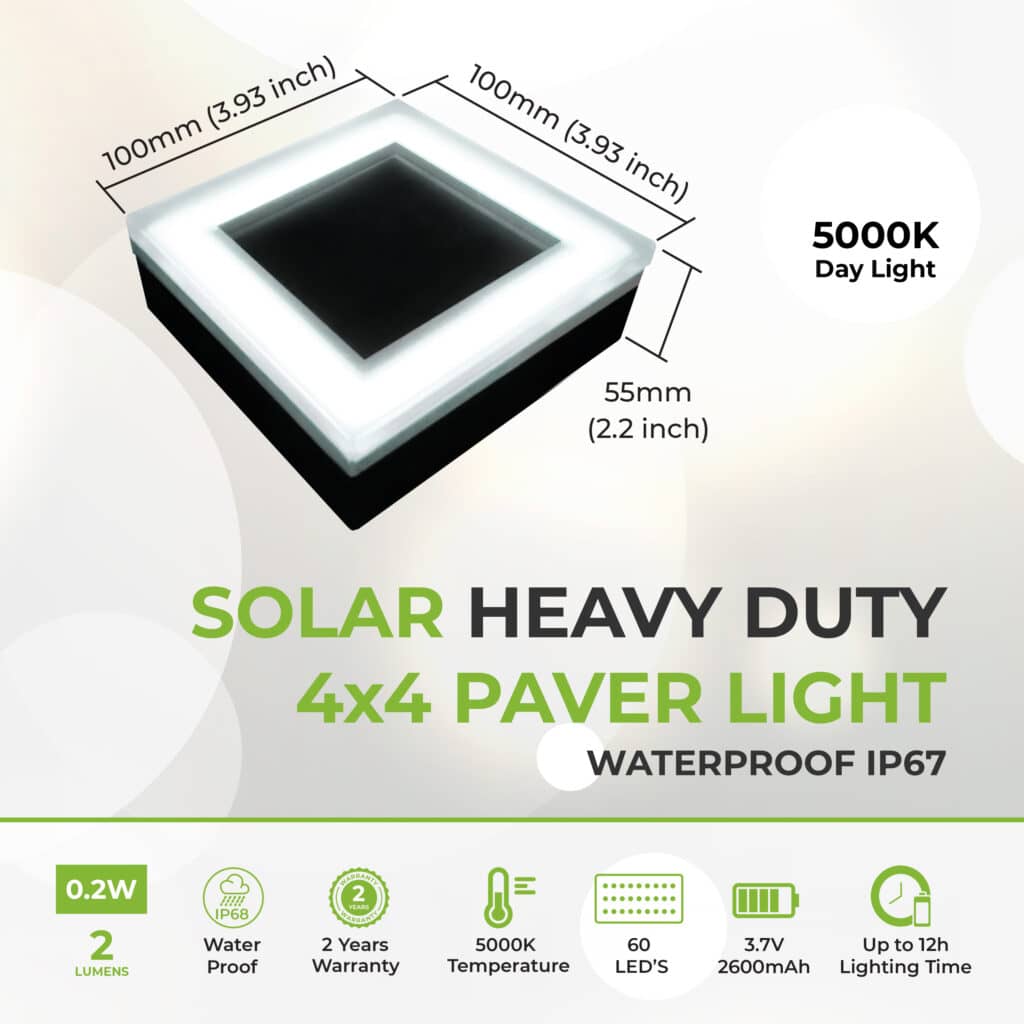 Lumengy 4x4 Solar Lights in 5000K for outdoor lighting solutions